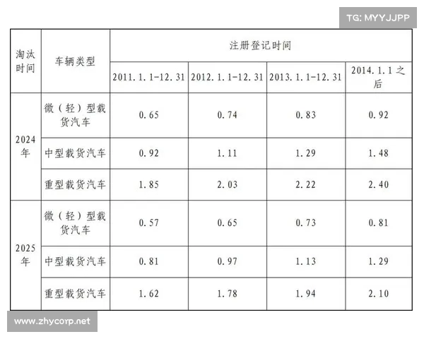 货车被执法人员暂扣车主交纳2650元未开票即被放行引发关注 货车被执法人员暂扣车主交纳2650元未开票即被放行引发关注